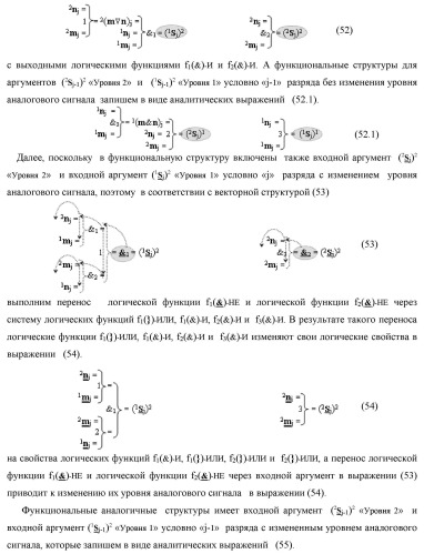 Функциональная первая входная структура условно &quot;j&quot; разряда сумматора fcd( )ru с максимально минимизированным технологическим циклом  t  для аргументов слагаемых &#177;[1,2nj]f(2n) и &#177;[1,2mj]f(2n) формата &quot;дополнительный код ru&quot; с формированием промежуточной суммы (2sj)1 d1/dn &quot;уровня 2&quot; и (1sj)1 d1/dn &quot;уровня 1&quot; первого слагаемого в том же формате (варианты русской логики) (патент 2480815)
