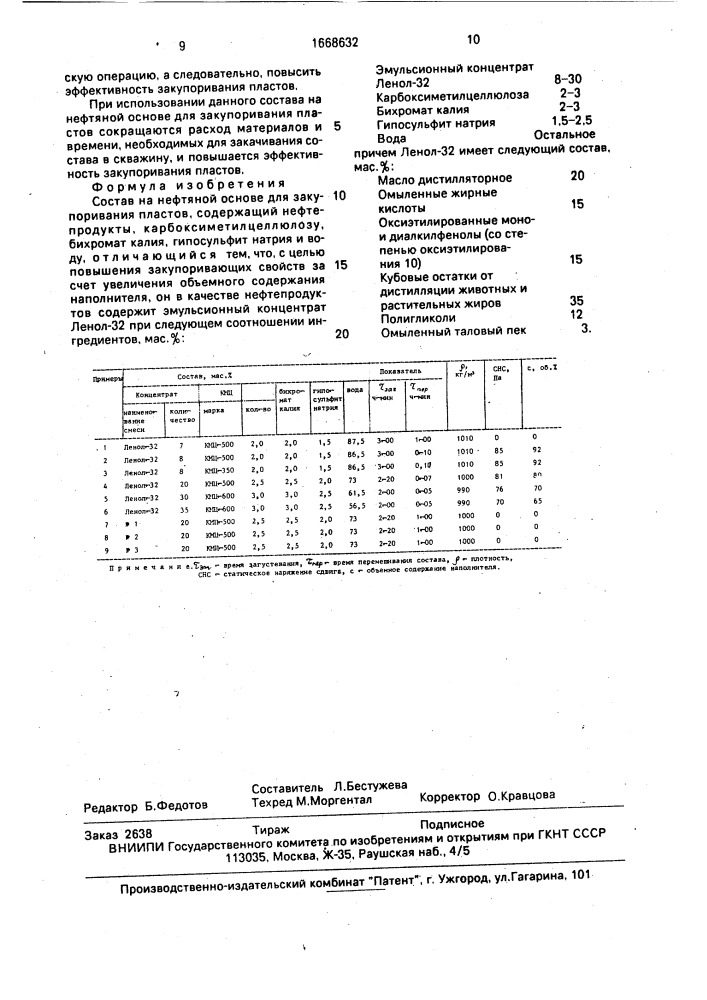 Состав на нефтяной основе для закупоривания пластов (патент 1668632)