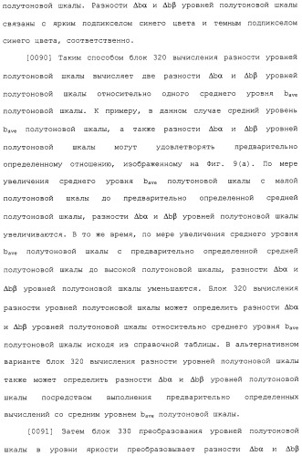 Жидкокристаллическое устройство отображения (патент 2483362)