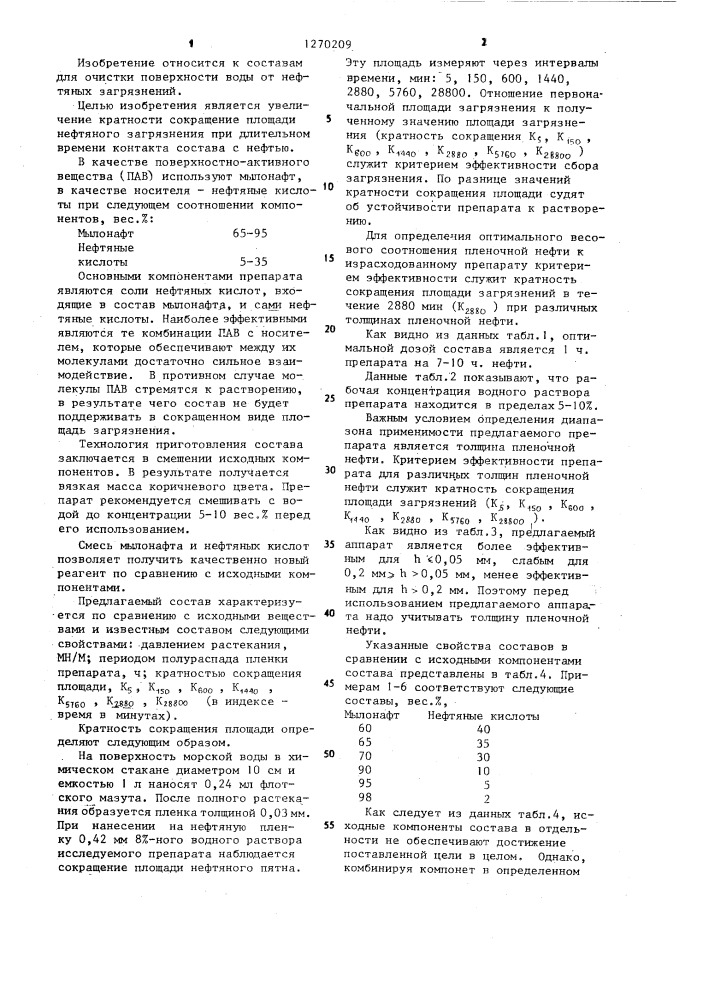 Состав для очистки поверхности воды от нефтяных загрязнений (патент 1270209)