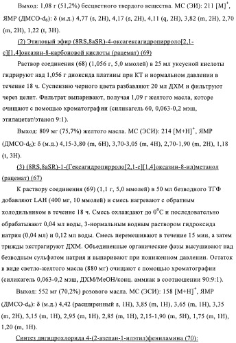 Антагонисты рецептора хемокина (патент 2395506)