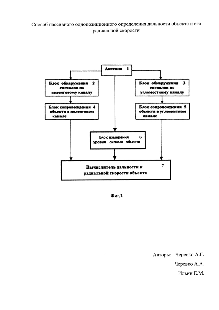 Способ пассивного однопозиционного определения дальности объекта и его радиальной скорости (патент 2634477)