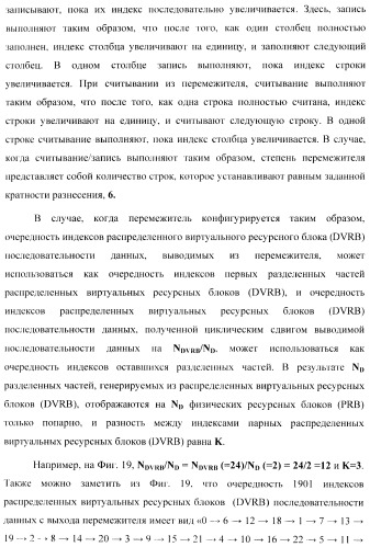 Способ планирования распределенных блоков виртуальных ресурсов (патент 2488219)