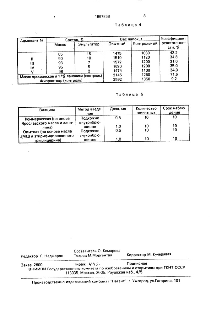 Адъювант для противопастереллезной вакцины (патент 1667868)