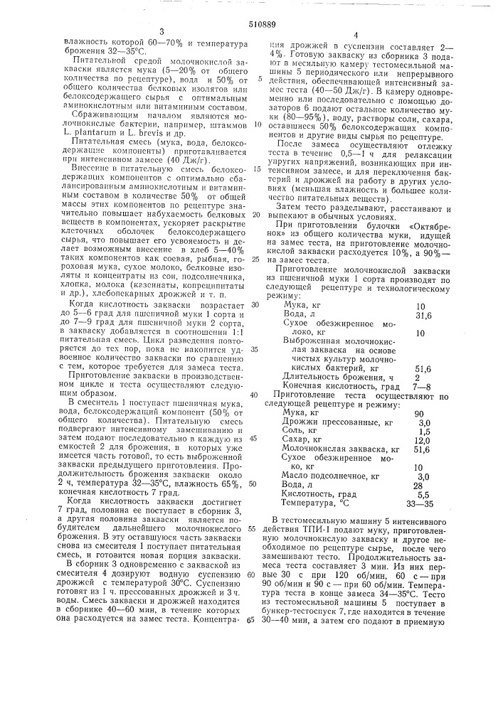 Способ производства хлеба (патент 510889)