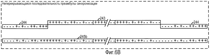 Система и способ внутриполосного модема для передач данных по сетям цифровой беспроводной связи (патент 2484588)