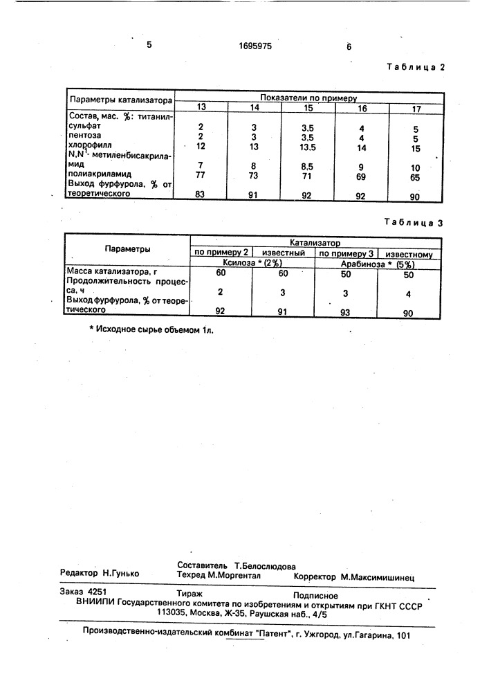 Катализатор для дегидратации пентоз (патент 1695975)