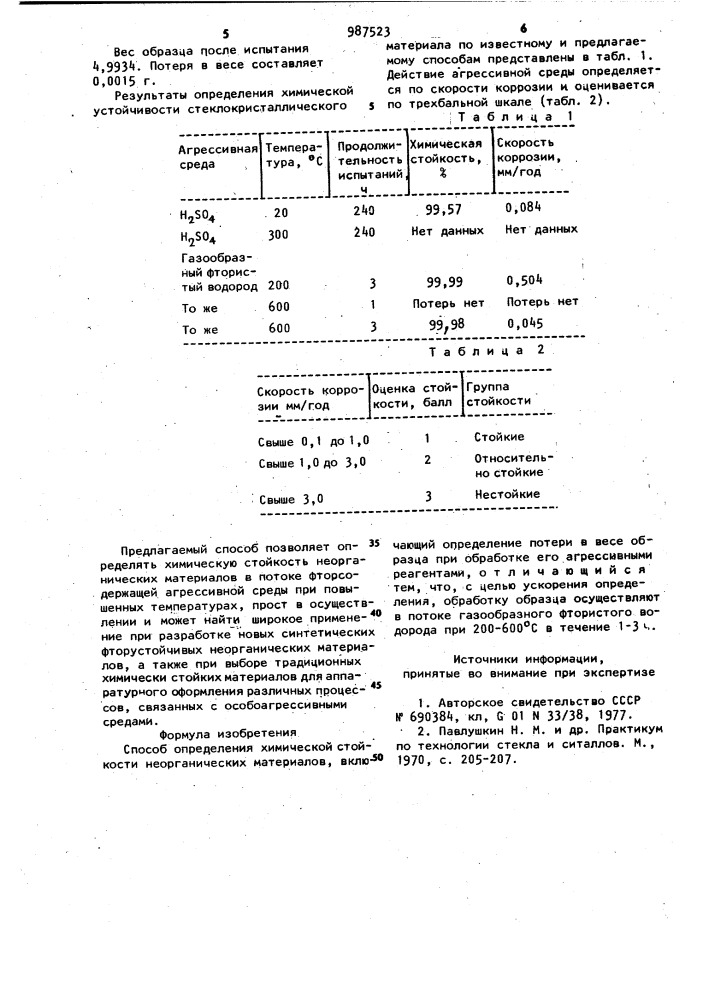 Способ определения химической стойкости неорганических материалов (патент 987523)