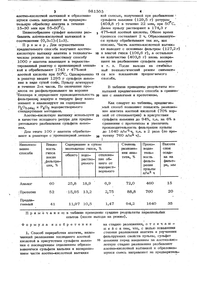 Способ переработки апатита (патент 981303)