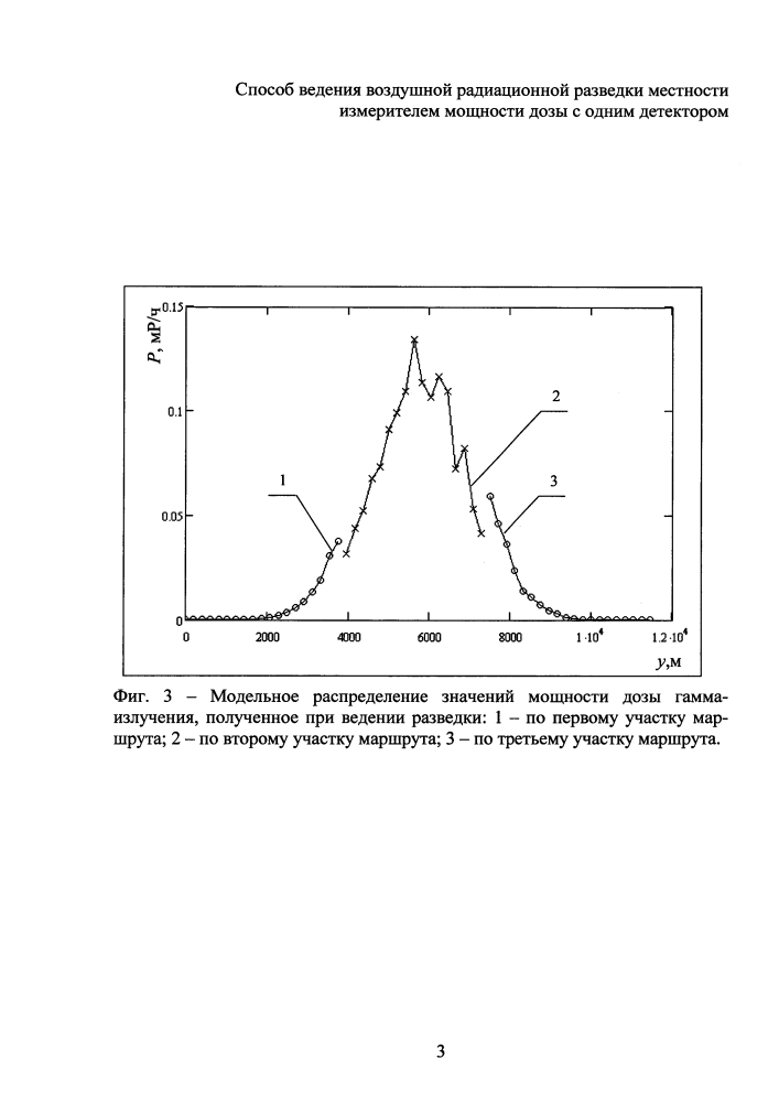 Способ ведения воздушной радиационной разведки местности измерителем мощности дозы с одним детектором (патент 2601774)