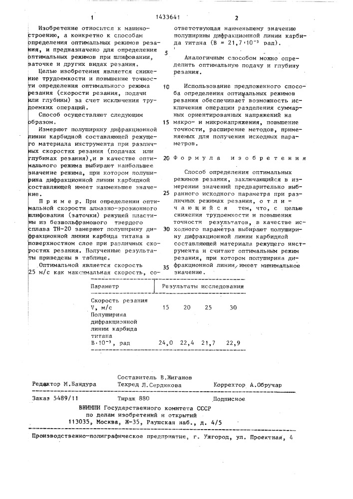 Способ определения оптимальных режимов резания (патент 1433641)