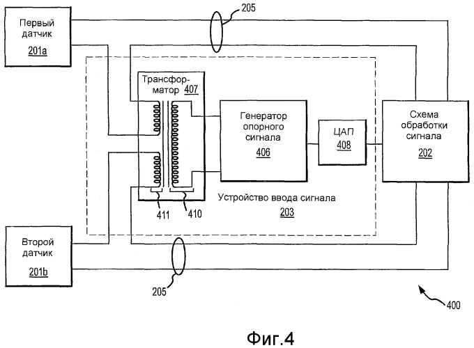 Кориолисовый расходомер и способ определения разности сигналов в кабельной линии и первом и втором датчиках (патент 2358242)
