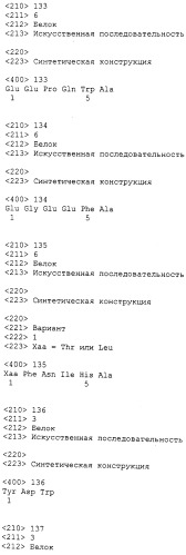 Композиции без приона на основе наночастиц и способы их получения (патент 2559570)
