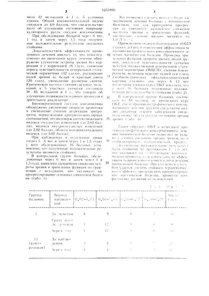 Способ лечения миопической болезни (патент 1251899)