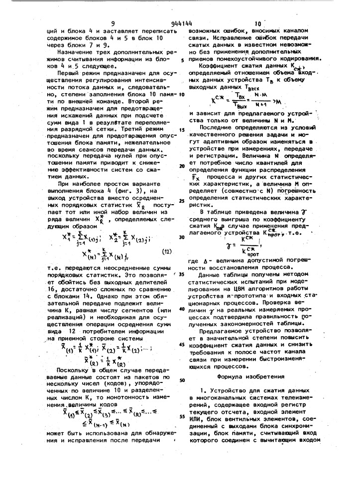 Устройство для сжатия данных (патент 944144)