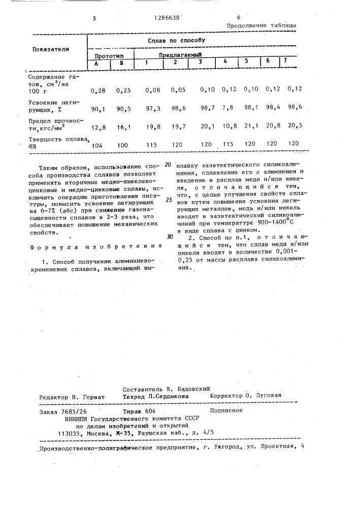 Способ получения алюминиевокремниевых сплавов (патент 1286638)