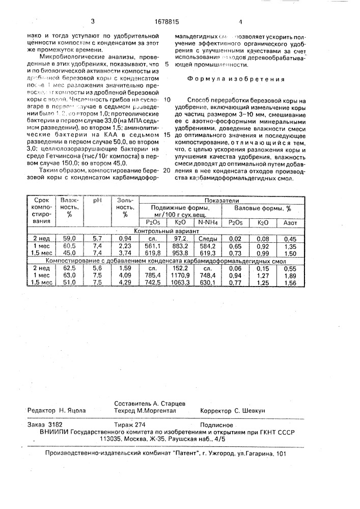 Способ переработки березовой коры на удобрение (патент 1678815)