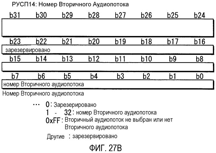 Носитель записи, устройство воспроизведения и способы записи и воспроизведения (патент 2393556)
