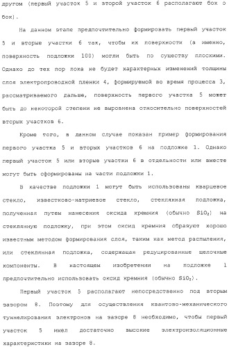 Эмитирующее электроны устройство, источник электронов и устройство отображения с использованием такого устройства и способы изготовления их (патент 2331134)