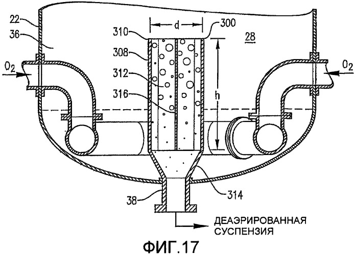 Оптимизированное жидкофазное окисление (патент 2435753)