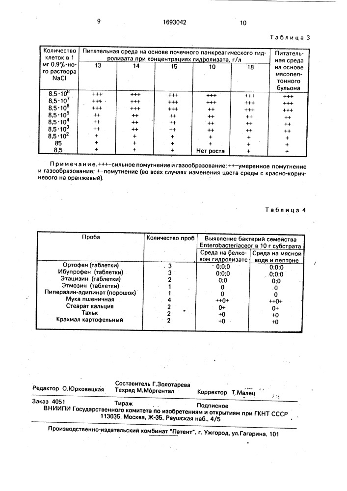 Способ получения белкового гидролизата (патент 1693042)