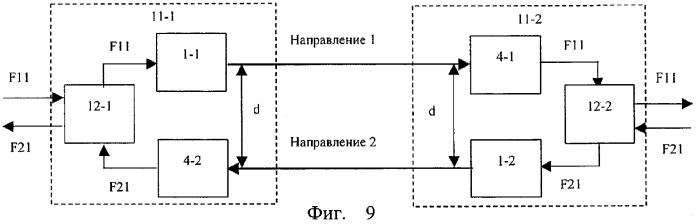 Способ передачи информации (патент 2306672)