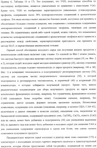 Модифицированная термическая обработка тяжелых углеводородов (патент 2323246)