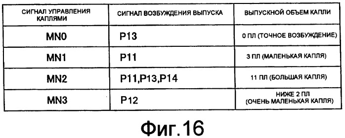 Устройство формирования изображения и печатная продукция (патент 2372203)