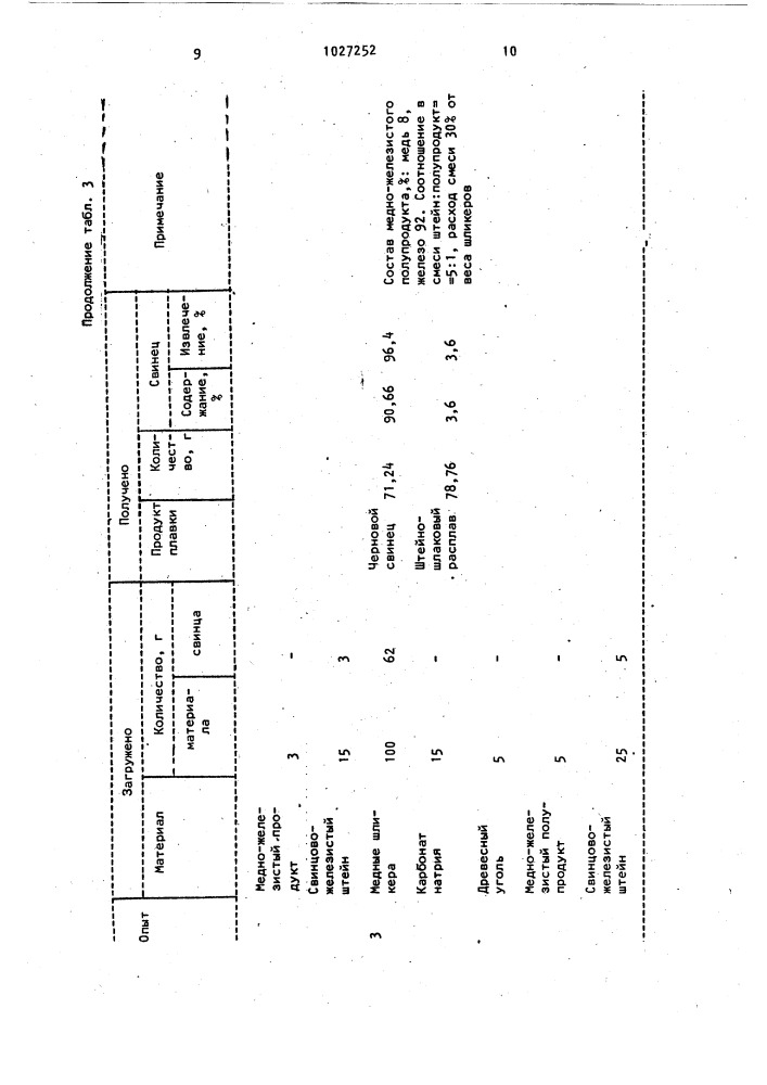 Способ переработки медных шликеров (патент 1027252)