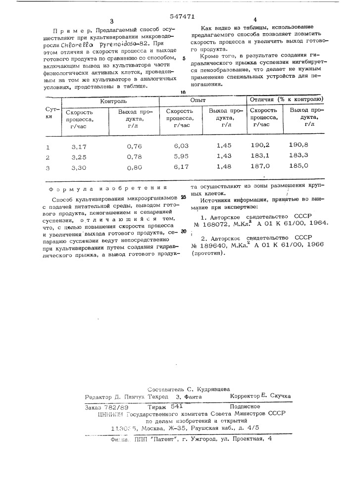 Способ культивирования микроорганизмов (патент 547471)