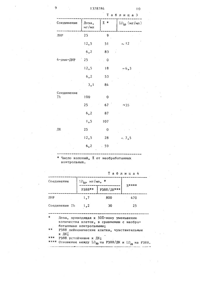 Способ получения антрациклингликозидов (патент 1378784)