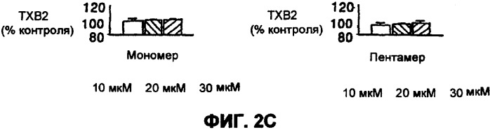 Композиции и способы улучшения состояния сосудистой системы (патент 2303373)