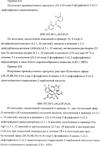 Замещенные пирролидин-2-карбоксамиды (патент 2506257)