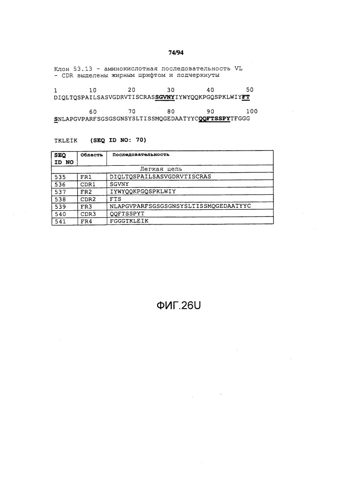 Анти-cxcr3 антитела (патент 2663141)