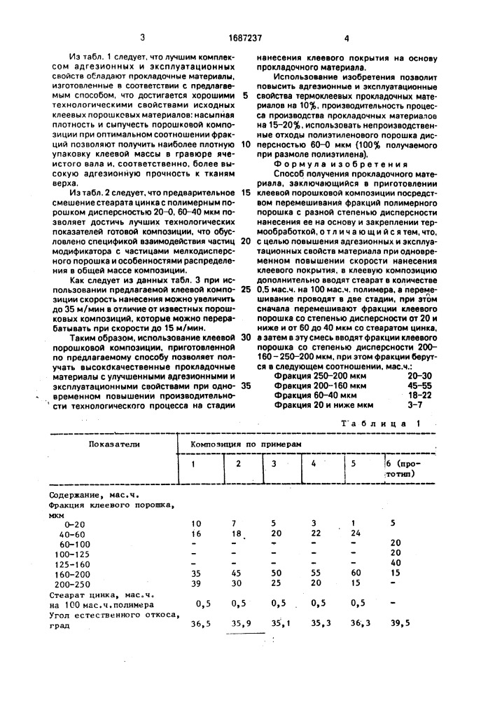 Способ получения прокладочного материала (патент 1687237)