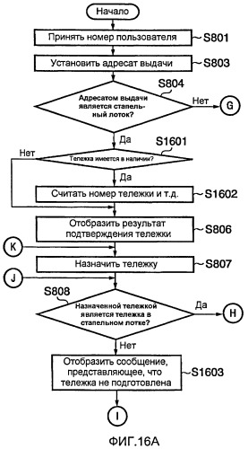 Система печати, печатающее устройство и способ назначения тележки (патент 2415755)