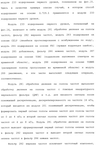 Устройство кодирования, устройство декодирования и способ для их работы (патент 2483367)