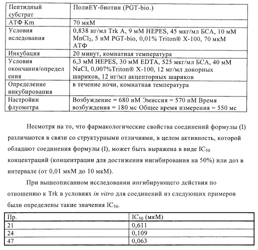 Производные пиразолиламинопиридина, пригодные в качестве ингибиторов киназы (патент 2415852)