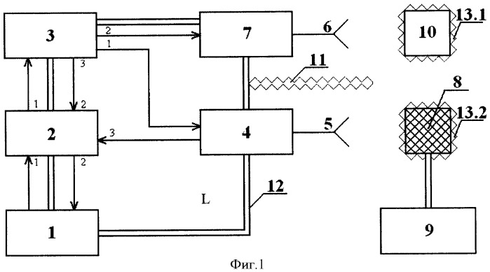 Устройство для измерения коэффициента отражения радиоволн от радиопоглощающих покрытий (патент 2339048)