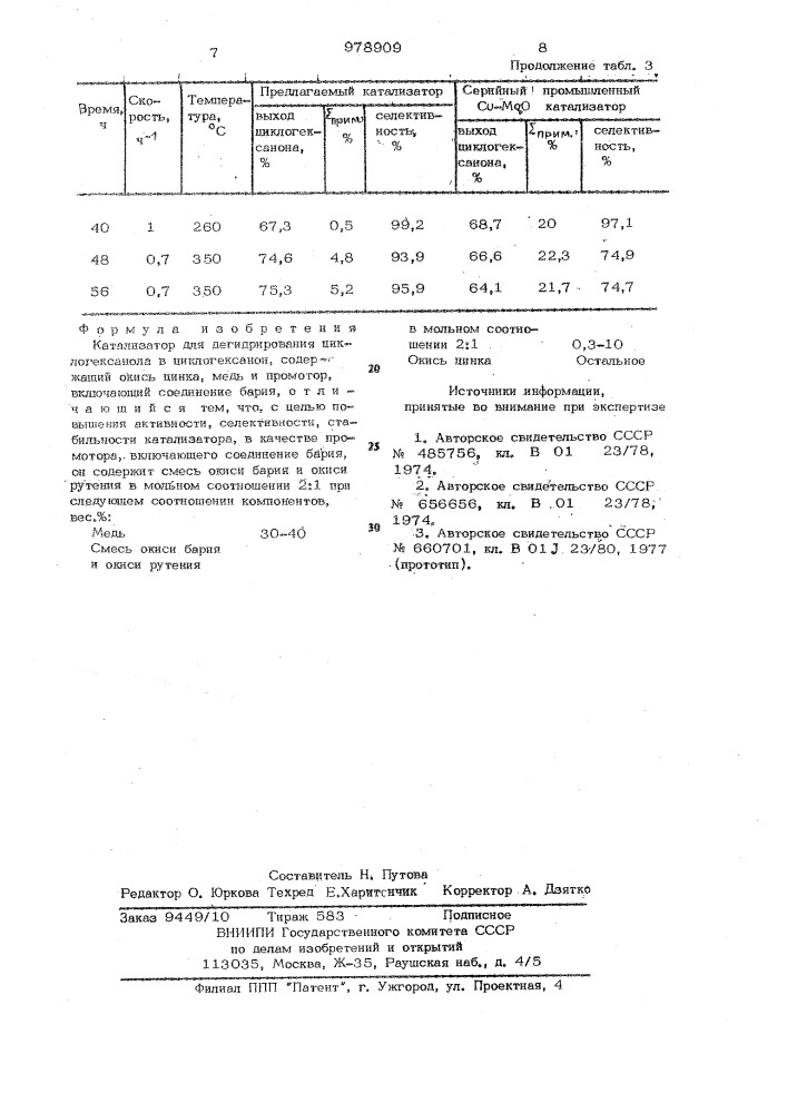 Катализатор для дегидрирования циклогексанола в циклогексанон (патент 978909)