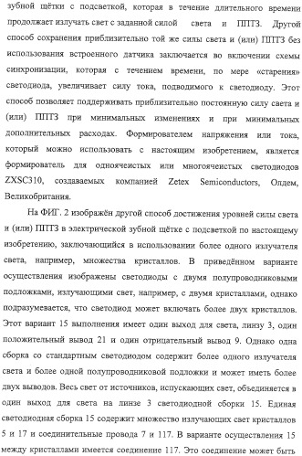 Электрические зубные щетки, излучающие свет с высокой интенсивностью (патент 2322215)