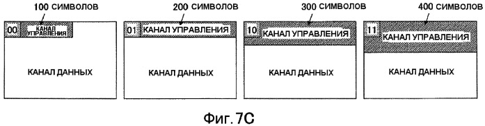 Базовая станция, терминал связи, способ передачи и приема данных (патент 2430471)