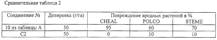 Бензоилпиразолы, их соли и гербицидное средство на их основе (патент 2276665)