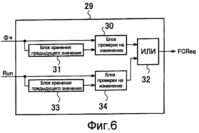 Система привода двигателя с переменным магнитным потоком (патент 2397600)