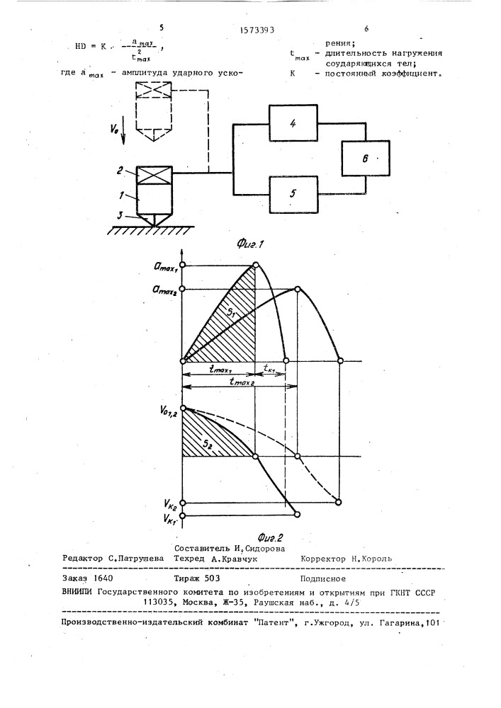 Способ определения твердости материалов (патент 1573393)