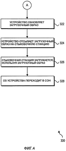 Согласование загрузки между несколькими способными к загрузке устройствами (патент 2456662)