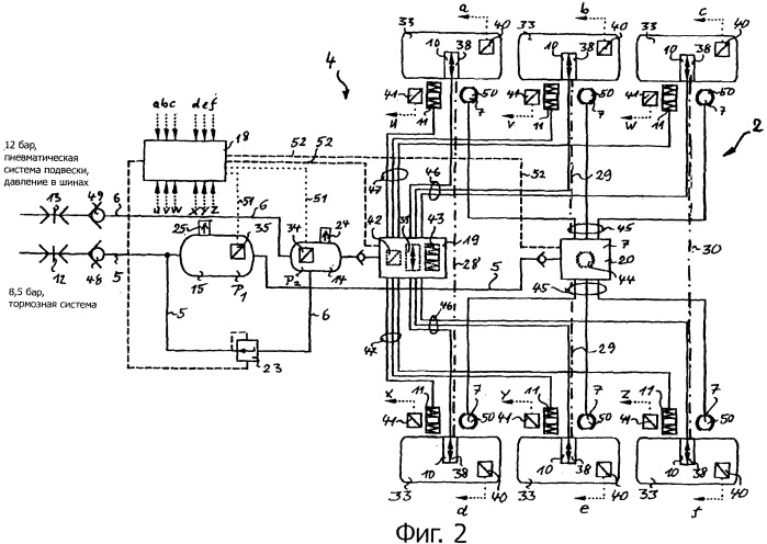Питающая пневмосистема для прицепов грузовых автомобилей и способ питания сжатым воздухом (патент 2543113)