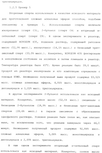 Аппарат для получения топлива (варианты) и система для получения сложного алкилового эфира (варианты) (патент 2373260)