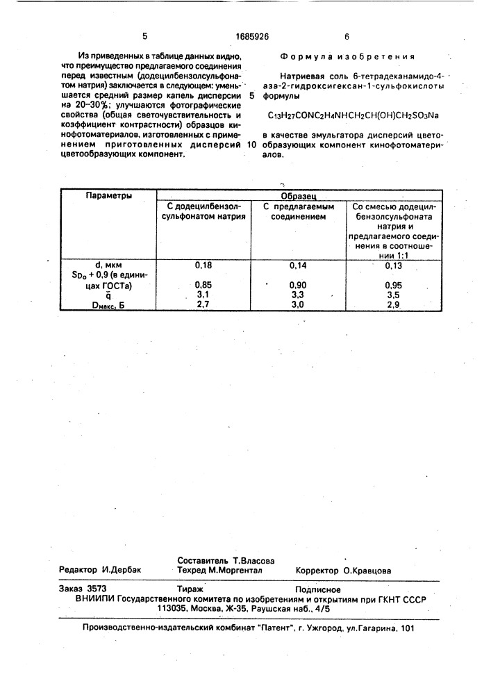 Натриевая соль 6-тетрадеканамидо-4-аза-2-гидроксигексан-1- сульфокислоты в качестве эмульгатора дисперсий цветообразующих компонент кинофотоматериалов (патент 1685926)