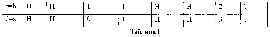 Содержащие активные агенты волокнистые структуры с множеством областей (патент 2650884)